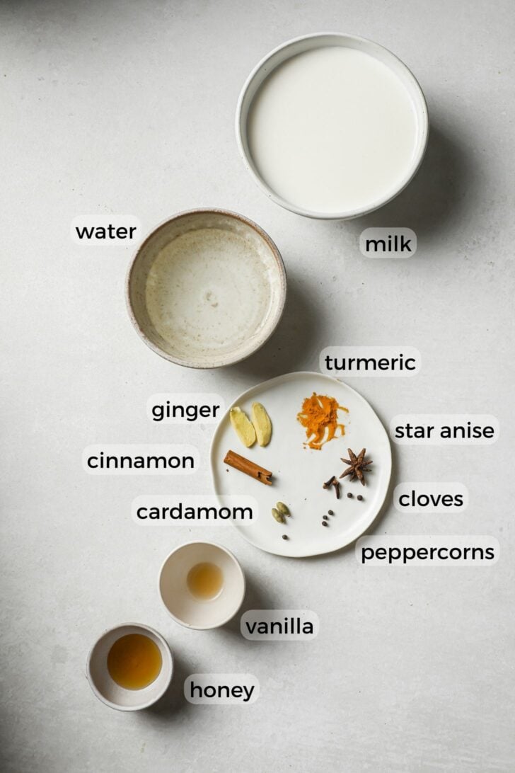 Turmeric Milk Ingredients
